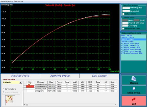 easyrun dinamometro software spazio