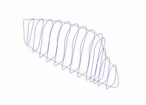 CFD Computational Fluid Dynamics